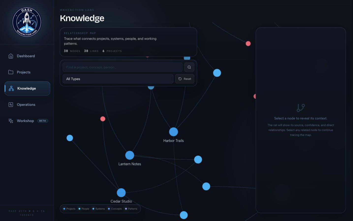Dash knowledge workspace with synthetic demo relationships on desktop